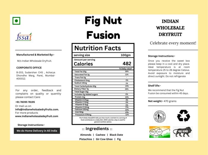 nutrition chart