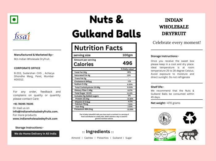 nutrition chart